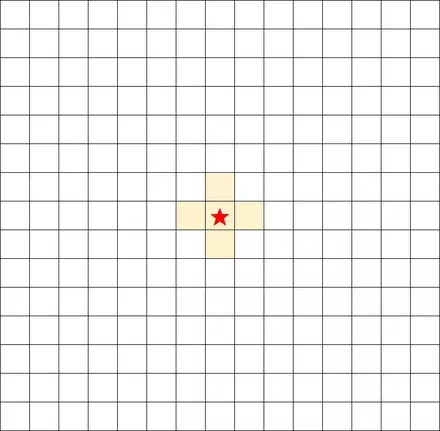 ポーション範囲画像