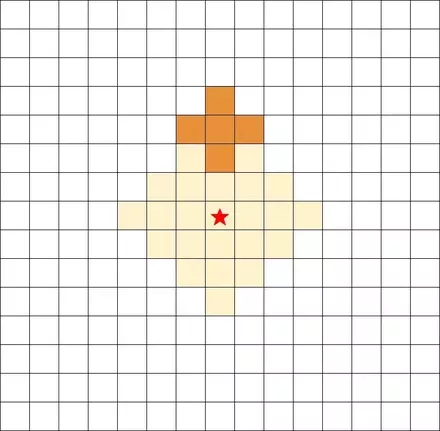 ヘイスト範囲画像