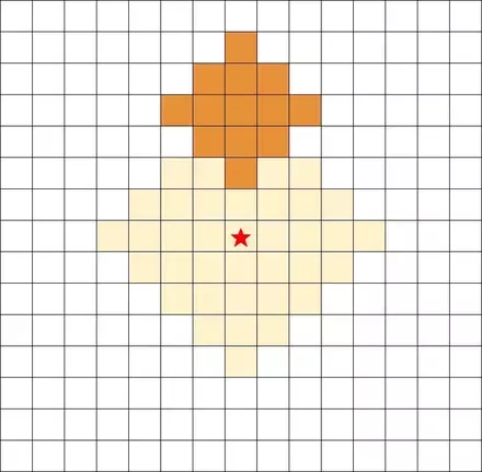 ファイジャ範囲画像