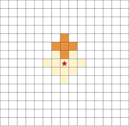 不動無明剣範囲画像