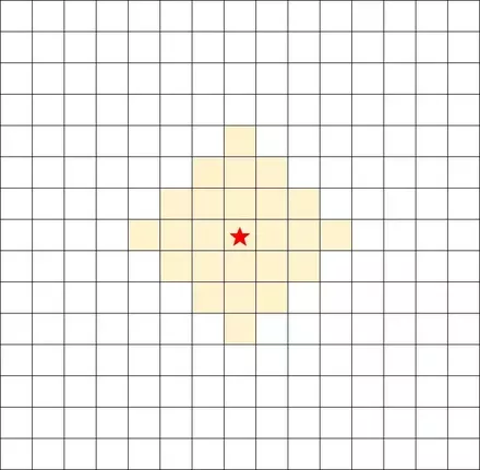 波動撃範囲画像