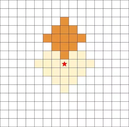 メテオレイン範囲画像