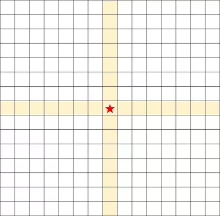 地烈斬範囲画像