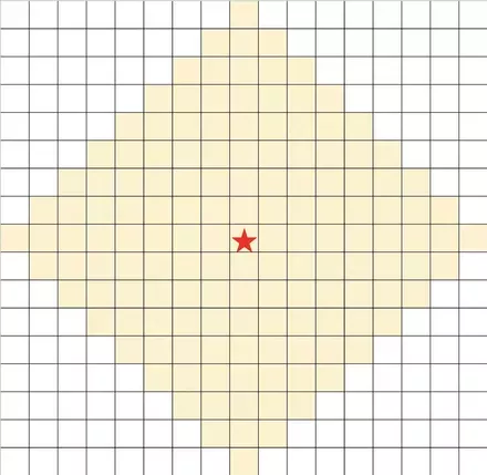 ジャンプ距離+7範囲画像