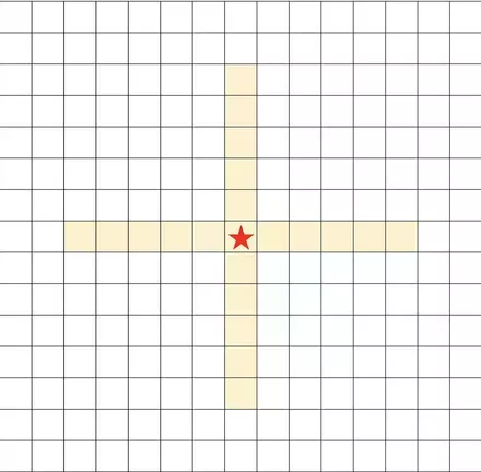 聖光爆裂破範囲画像