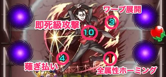 死屍累生死郎攻撃パターン