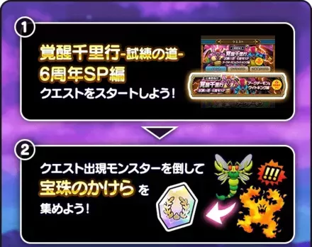 こころ覚醒方法①