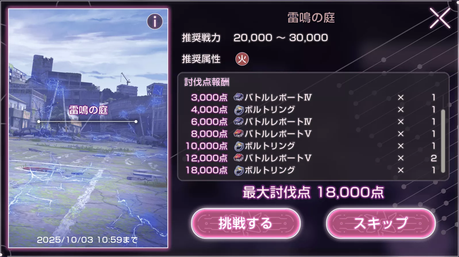 聖環の庭の攻略・討伐点18,000の取り方