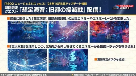 想定演習：旧都の掃滅戦