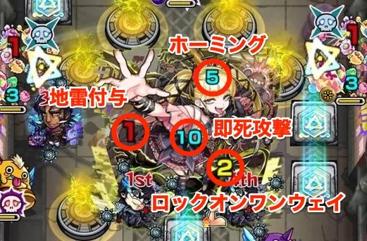 ボス攻撃パターン