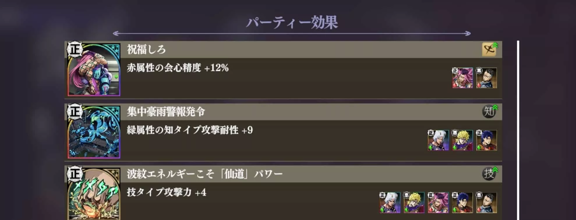 パーティー効果