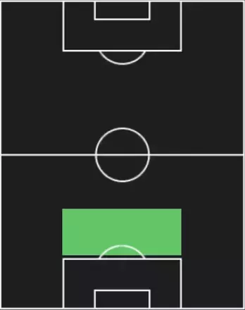 HPヤン・ポール・ファン・ヘッケ(09/22)の適性ポジション