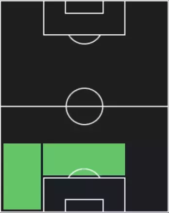 STミッキー・ファン・デ・フェン(09/22)の画像