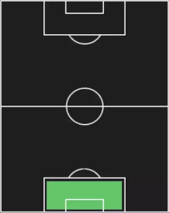 STアリソン・ベッカー(09/22)の適性ポジション