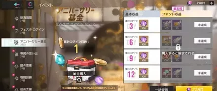 アニバーサリー基金