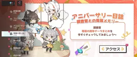 アニバーサリー日誌