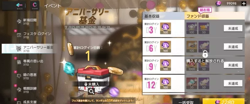 アニバーサリー基金