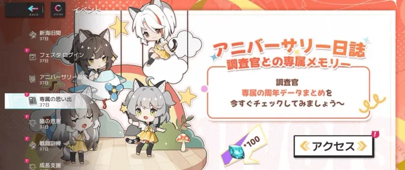 アニバーサリー日誌