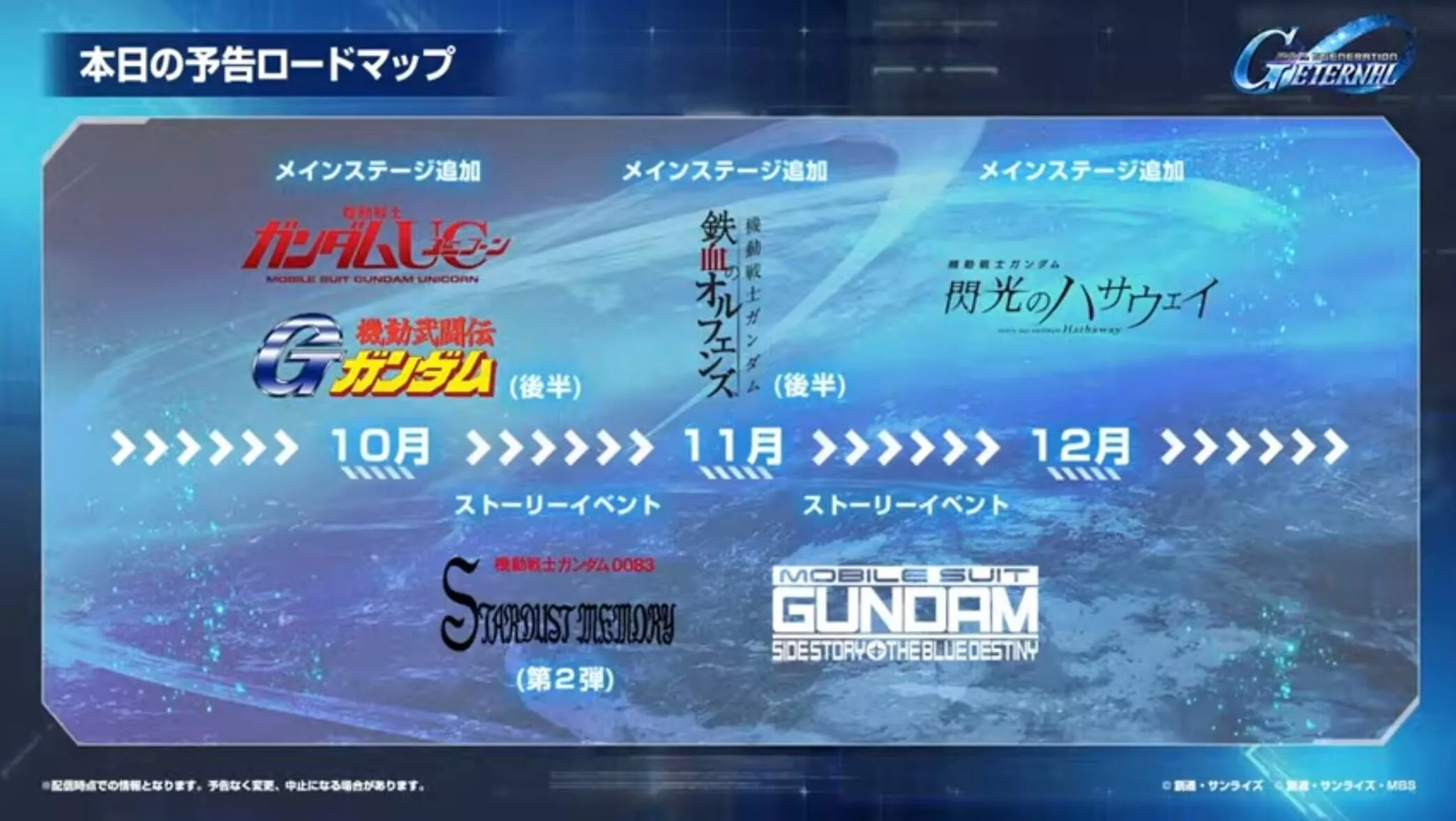 今後のロードマップが公開