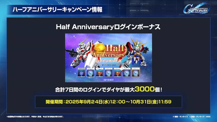 ハーフアニバーサリーログインボーナス