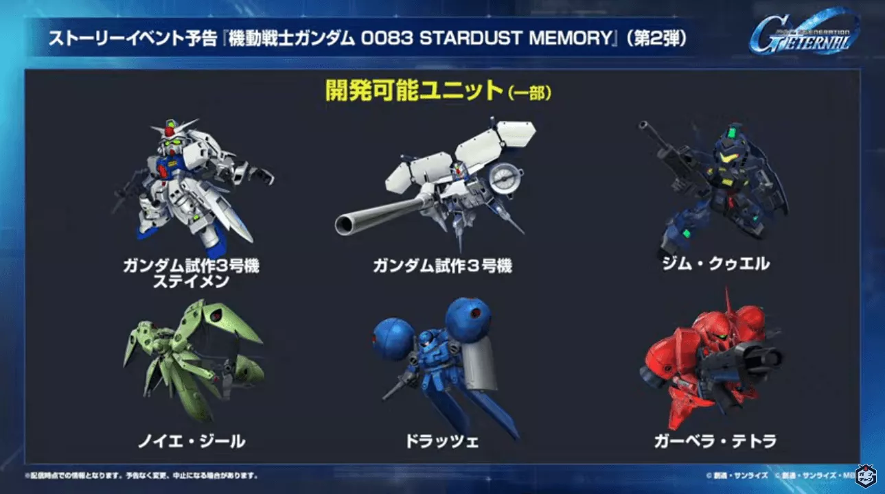 機動戦士ガンダムスターダストメモリー開発ユニット