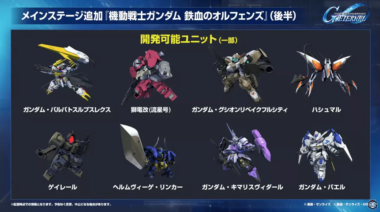 機動戦士ガンダム鉄血のオルフェンズ開発ユニット