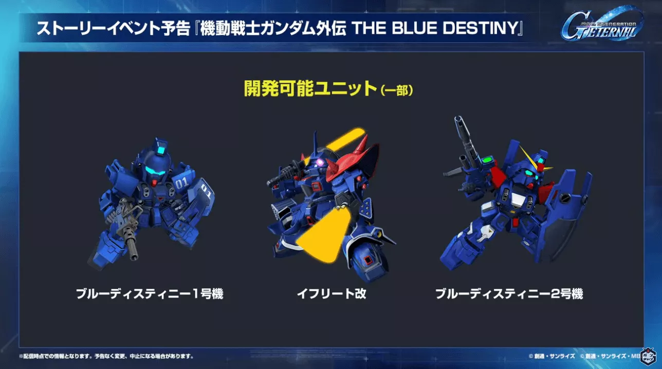 機動戦士ガンダム外伝the blue destiny開発ユニット