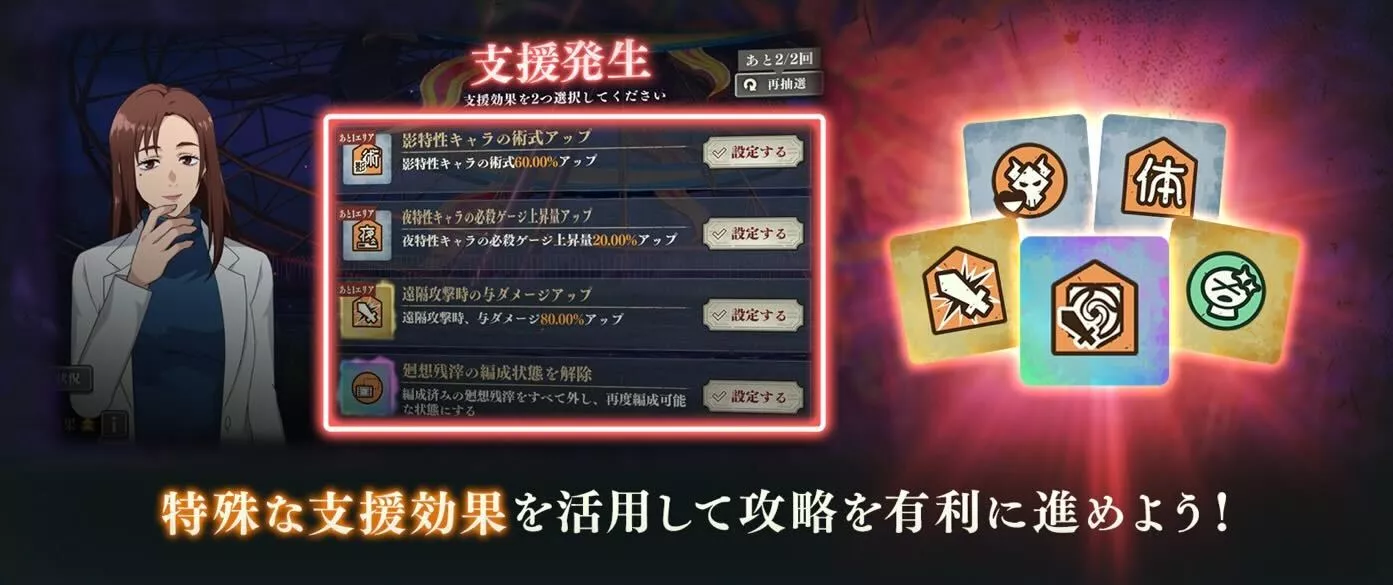 特別な支援効果