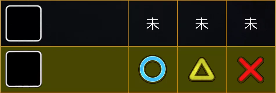 丸三角バツを選択