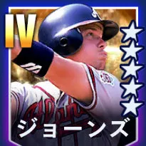 たかこ　レア！　チッパージョーンズ他5体ブレーブス　ボブルヘッド たかこ レア！ チッパージョーンズ他5体ブレーブス ボブルヘッド