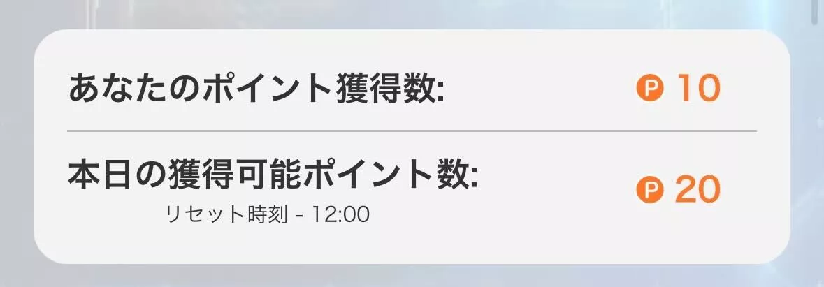 ポイントは1日30Pまでしか貯めることができない