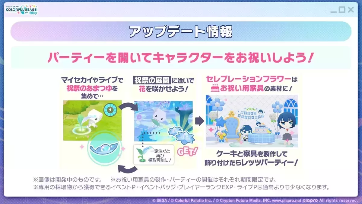 マイセカイ_誕生日