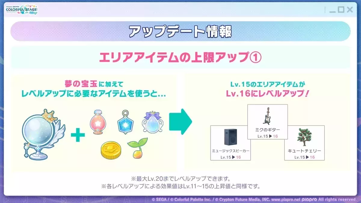 エリアアイテム①