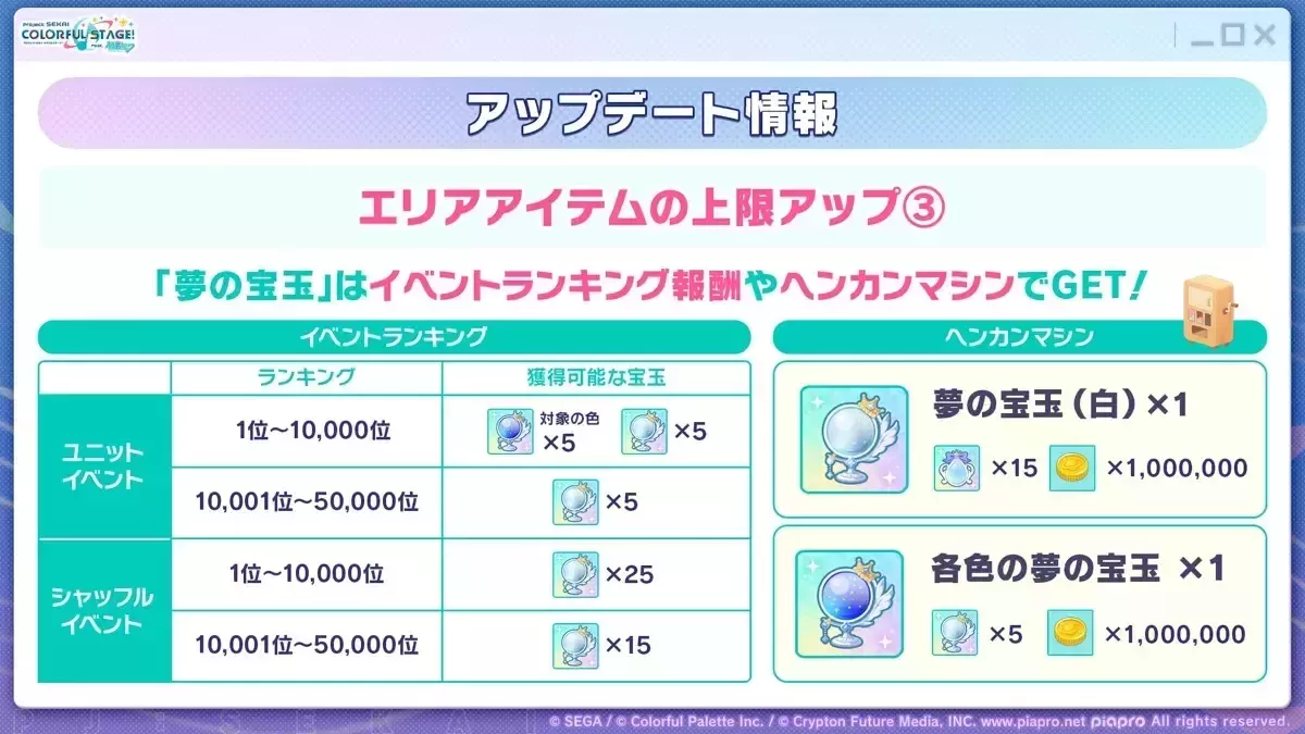 エリアアイテム③