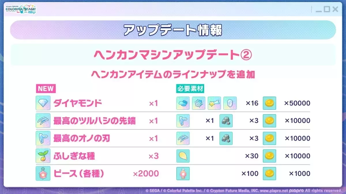 ヘンカンマシンアプデ②