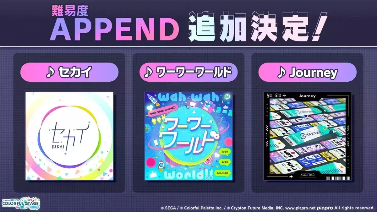 APPEND追加