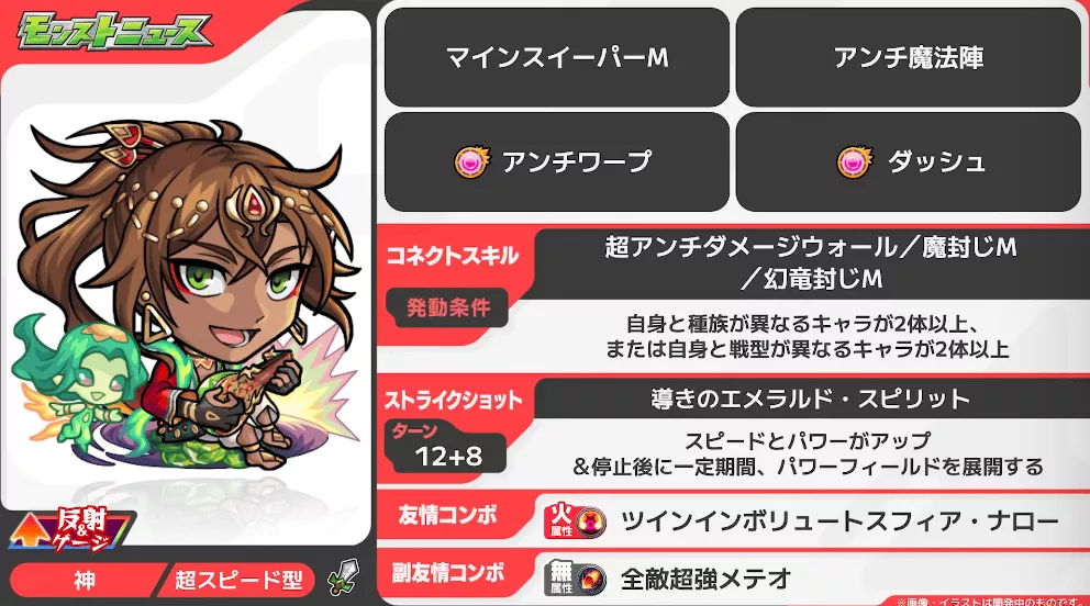 アブドゥーグ ステータス