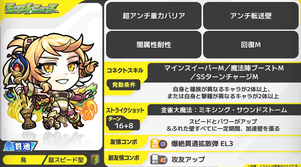 ガリーナ ステータス