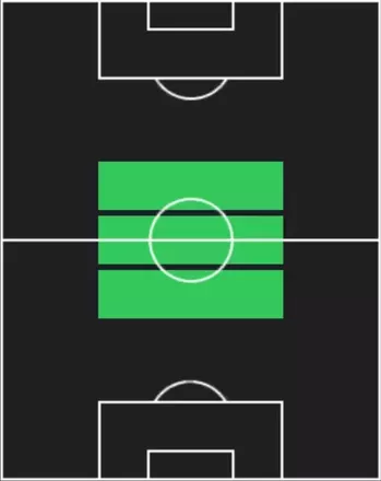 TPルーカス・ベイヴァル(09/25)の適性ポジション