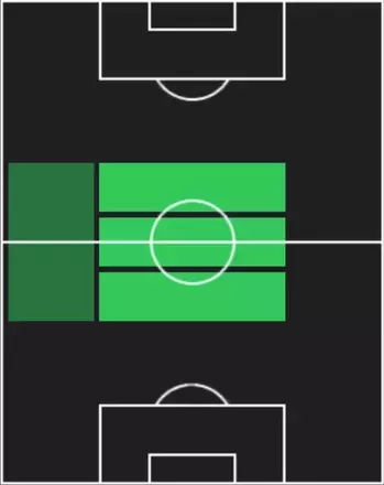 EPヴィティーニャ(バロンドール/2025)の画像