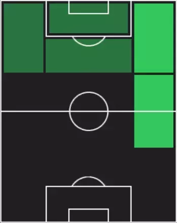 EPラミネ・ヤマル(バロンドール/2025)の画像