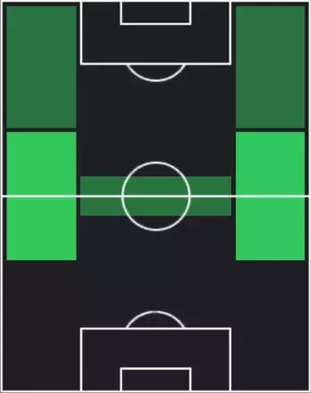 HP石橋瀬凪(09/25)の適性ポジション