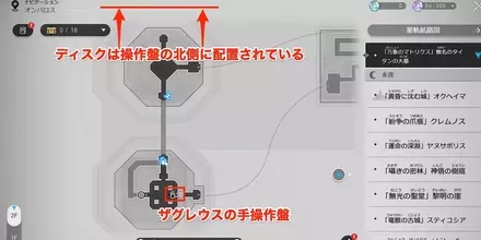 ディスクの場所