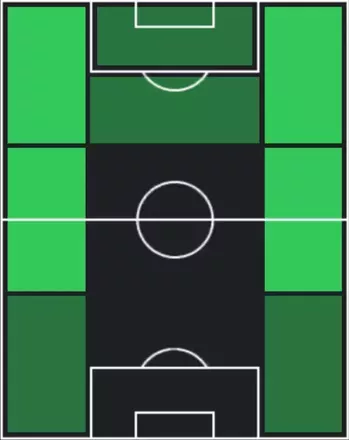 TPアグスティン・カノッビオ(09/25)の適性ポジション