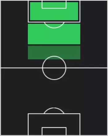 TP小森飛絢(09/25)の適性ポジション