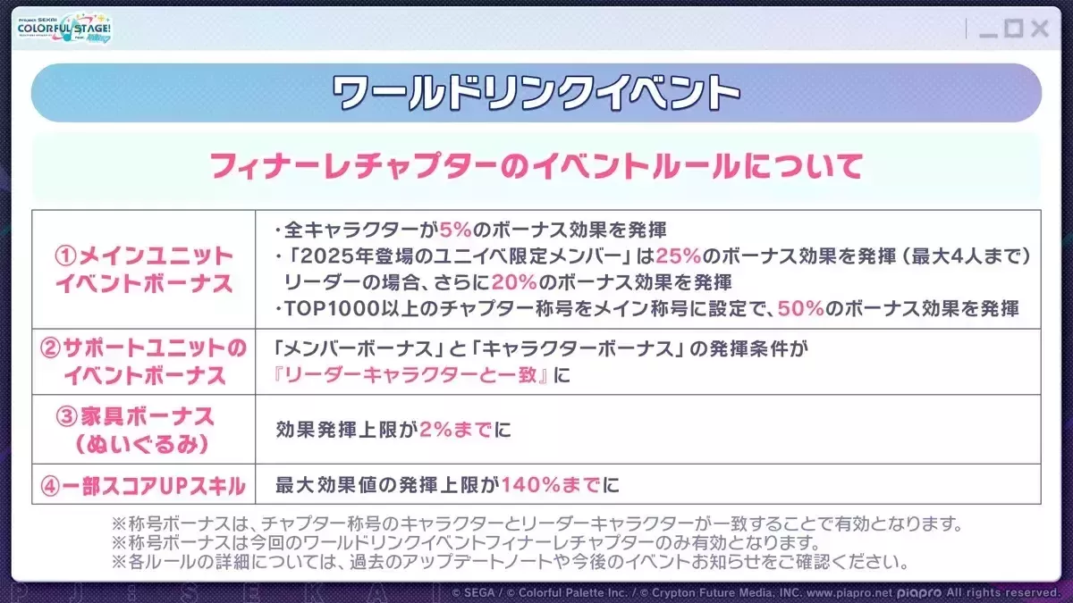 フィナーレチャプタールール