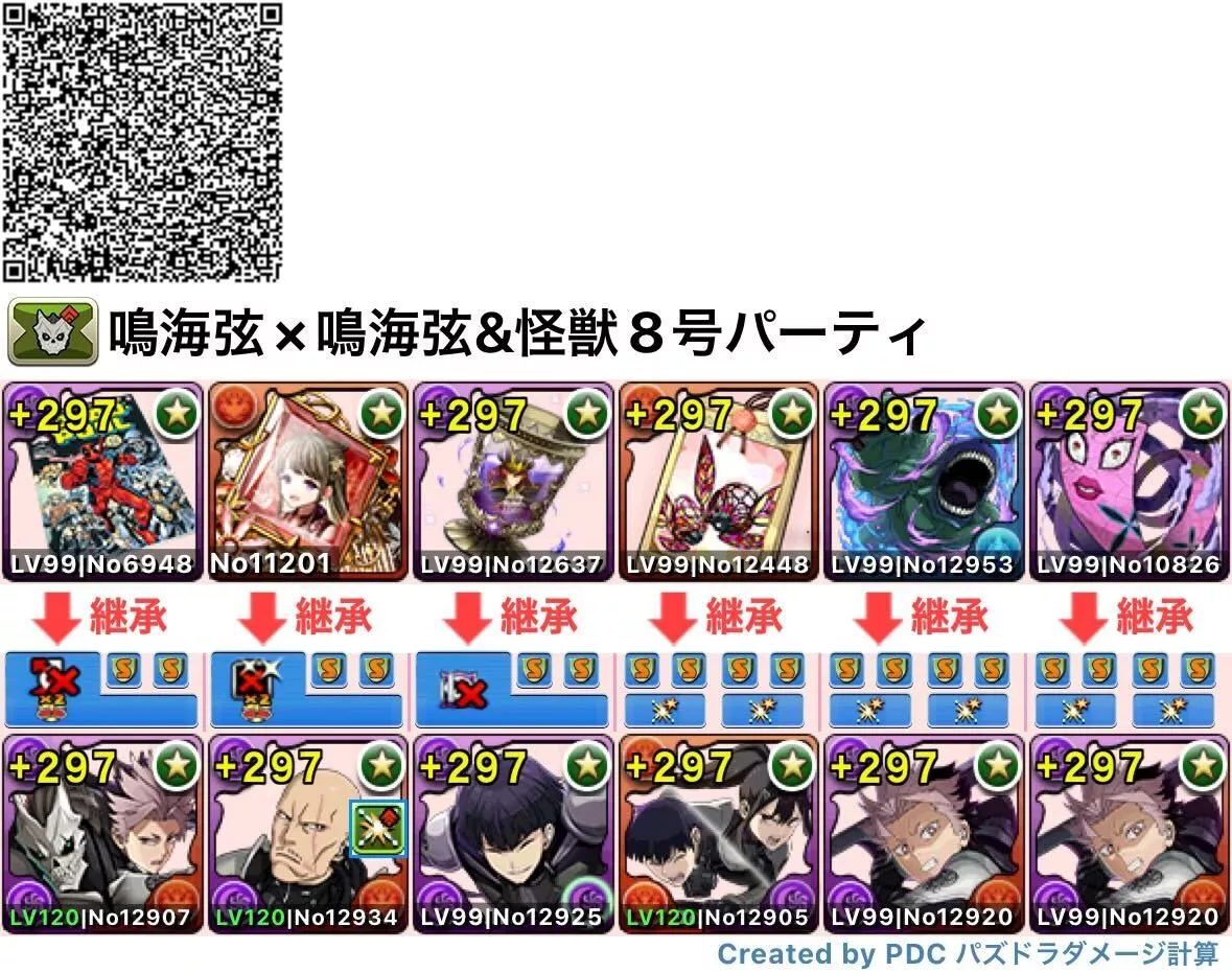 鳴海弦のテンプレ