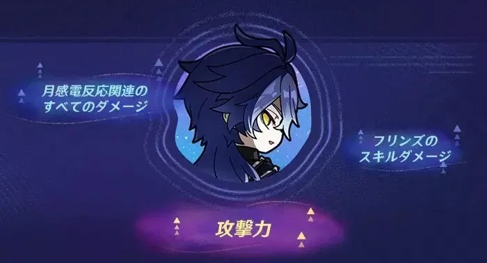 フリンズ