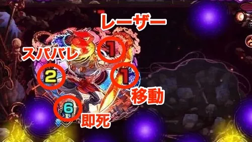 コぽルネス攻撃パターン