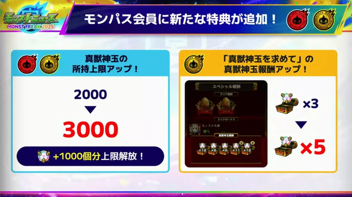 モンパス会員に新たな特典が追加